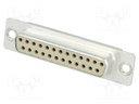 D-Sub; PIN: 25; plug; female; turned contacts; soldering