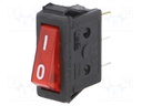 ROCKER; SPST; Pos: 2; ON-ON; 15A/250VAC; max.125°C; 21.4x24.4x14mm