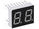 Display: LED; 7-segment; 10.16mm; 0.4"; No.char: 2; red; 6.5mcd