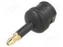 Connector: fiber optic; adapter,plug/socket; optical (Toslink)