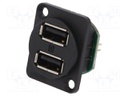 Socket; USB A; for panel mounting,countersunk screw hole,screw