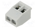 Connector: PCB terminal block