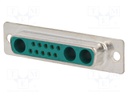 Special D-Sub; PIN: 13(3+10); plug; female; w/o special terminals