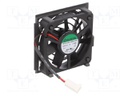 Fan for softstarters