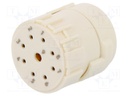 Connector: M23; PIN: 9(1+8); female; soldering; 200V; Inom 1: 20A