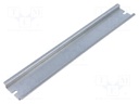 DIN rail