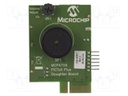 Dev.kit: Microchip; Comp: MCP4706,MCP4716,MCP4726