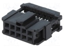 10 NOVO MIL/CTR 30DP,LEAD FREE