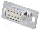 FCT DSUB SDR RCPT 09 PN