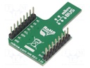 Click board; digital thermomemeter; I2C; MAX30205; 3.3VDC