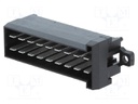 2X 9P MESSERLEISTE