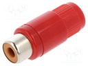 Plug; RCA; female; straight; soldering; red; nickel plated
