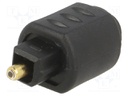 Connector: fiber optic; adapter,plug/socket; optical (Toslink)