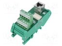 Transition module; RJ45,screw terminal; Temp: -20÷60°C; W: 35mm