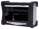 Meter: data acquisition system; Sampling: 1Msps; Band: 100kHz