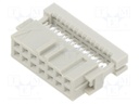 14 WAY GREY MK II        RECP