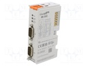 Industrial module: communication; RS232 x2; -25÷60°C; IP20