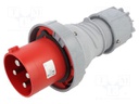 Connector: AC supply 3-phase; plug; male; 125A; 400VAC; IEC 60309