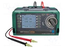 Meter: insulation resistance; LCD,LED; IP52