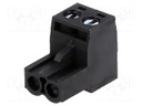 5.08MM EURO PLUG RA BLK 2CKT