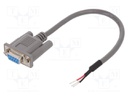 Industrial module: converter; Number of ports: 2; 10÷30VDC