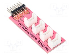 Pmod module; prototype board; GPIO; Pmod connector