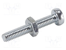 DIN-Signal locking screw
