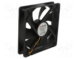 Fan: DC; axial