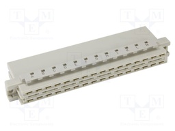 DIN-Power D032FC-C1-cod