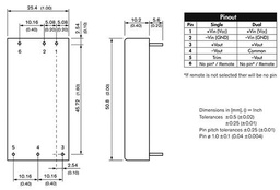 Converter: DC/DC; 30W; Uin: 36÷75V; Uout: 15VDC; Uout2: -15VDC; 2"x1"