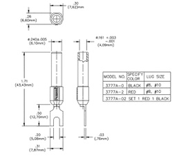 Plug; 8mm fork; banana 4mm socket,fork terminal; 5kVDC; 15A