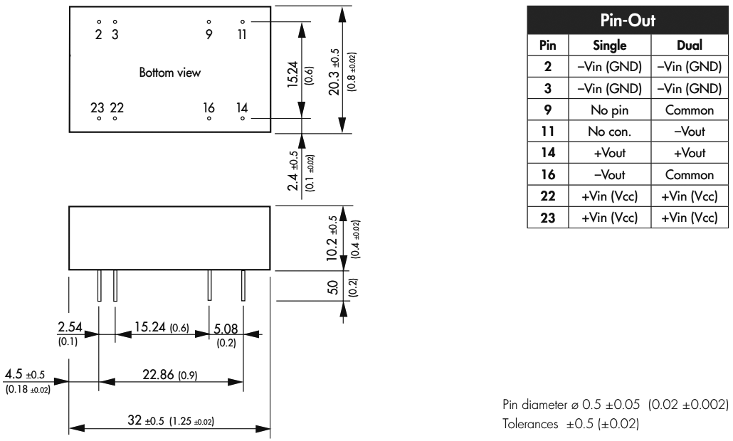 Converter: DC/DC; 5W; Uin: 9÷18V; Uout: 3.3VDC; Iout: 1200mA; DIP24