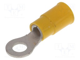 Tip: ring