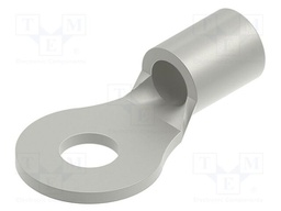 Tip: ring