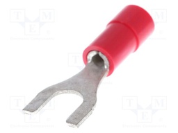 Tip: fork
