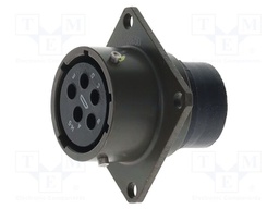 Connector: circular