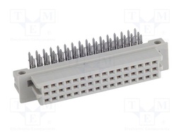 Connector: DIN 41612