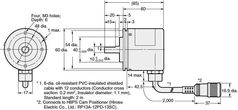 Encoder: absolute; Usup: 12÷24VDC; 720imp/revol; Output conf: NPN