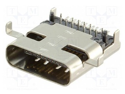 USB C