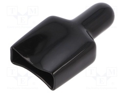 Connector accessories: protection