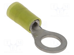 Tip: ring