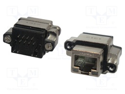 RJ45