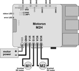 DC-motor driver; Motoron; I2C; 14A; Uin mot: 6.5÷40V; Ch: 2; 65x56mm