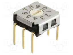 Switch: encoding switch