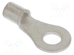 Tip: ring