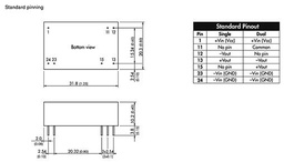 Converter: DC/DC; 10W; Uin: 36÷75V; Uout: 15VDC; Uout2: -15VDC; DIP24