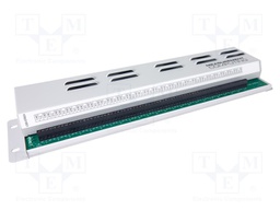 Module: data acquisition; Analog..in: 24