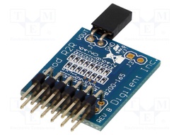 Pmod module; resistor ladder; GPIO; Pmod connector,pin strips