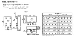 Converter: DC/DC; 3W; Uin: 18÷36V; Uout: 15VDC; Uout2: -15VDC; DIP24