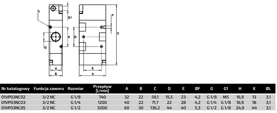 Pneumatic valve; 3/2 NC; G 1/4"; Pressure: 0÷10bar; Temp: -10÷60°C